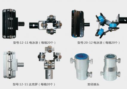 電動(dòng)卷膜器爬升器